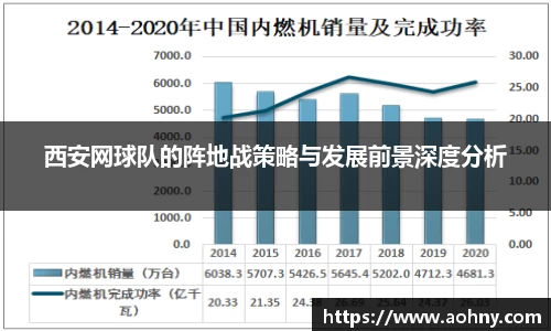南宫28NG相信品牌力量